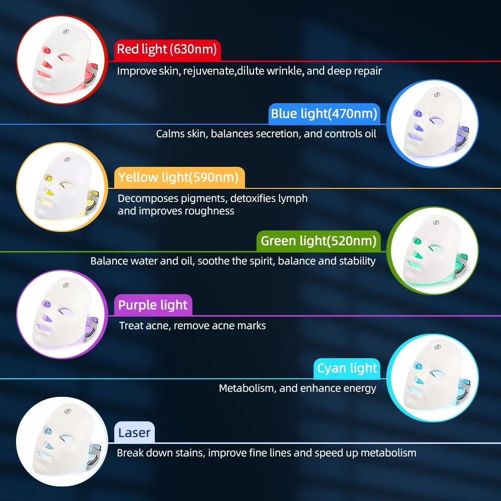 Wireless 7-Color LED Face & Neck Mask – Skin Tightening & Rejuvenation