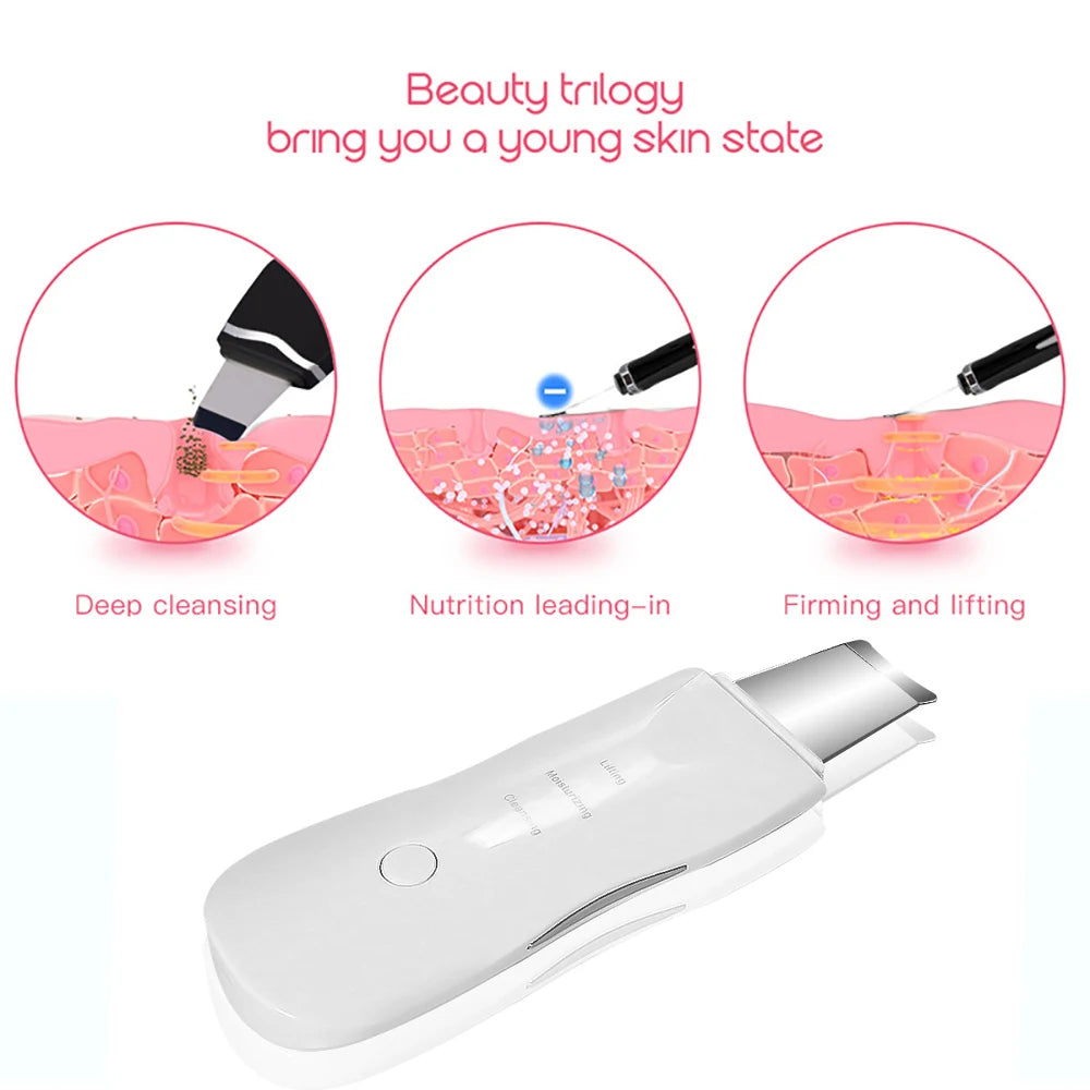 Ultrasonic Skin Scrubber – Deep Facial Cleanser & Blackhead Remover