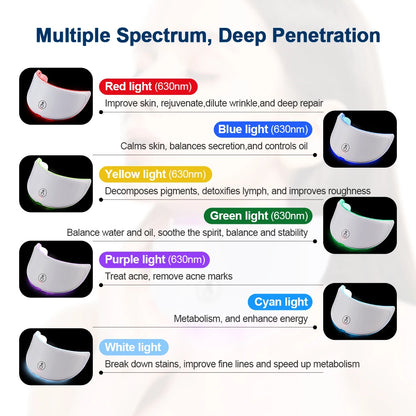 Wireless 7-Color LED Face & Neck Mask – Skin Tightening & Rejuvenation