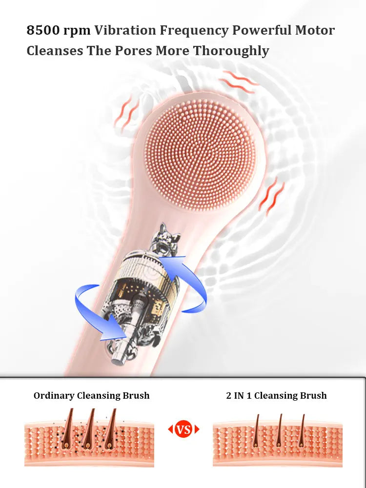 Rechargeable Sonic Facial Cleansing Brush – Waterproof Exfoliating Face Scrubber for Men & Women