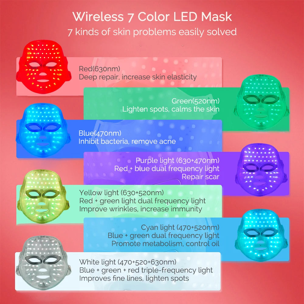 Wireless 7-Color LED Face & Neck Mask – Skin Tightening & Rejuvenation